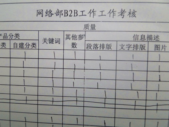 �c(di��n)���´��ڴ��_��D