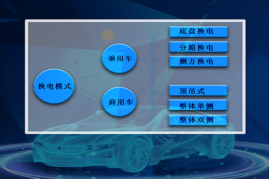 ����Դ�Q�վ